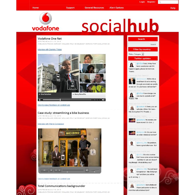 Vodafone Social Hub interface Cover Photo - The Bull Collective